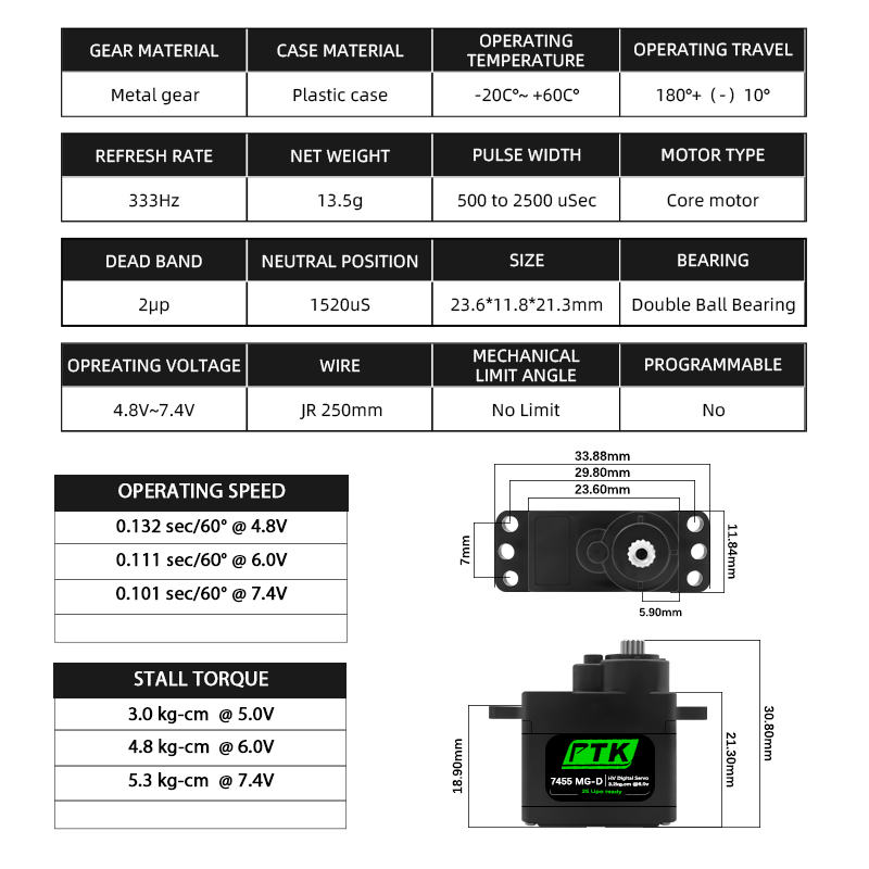 PTK 7455MG-D servo 12g Digital - Rc Helicopter Parts review and price