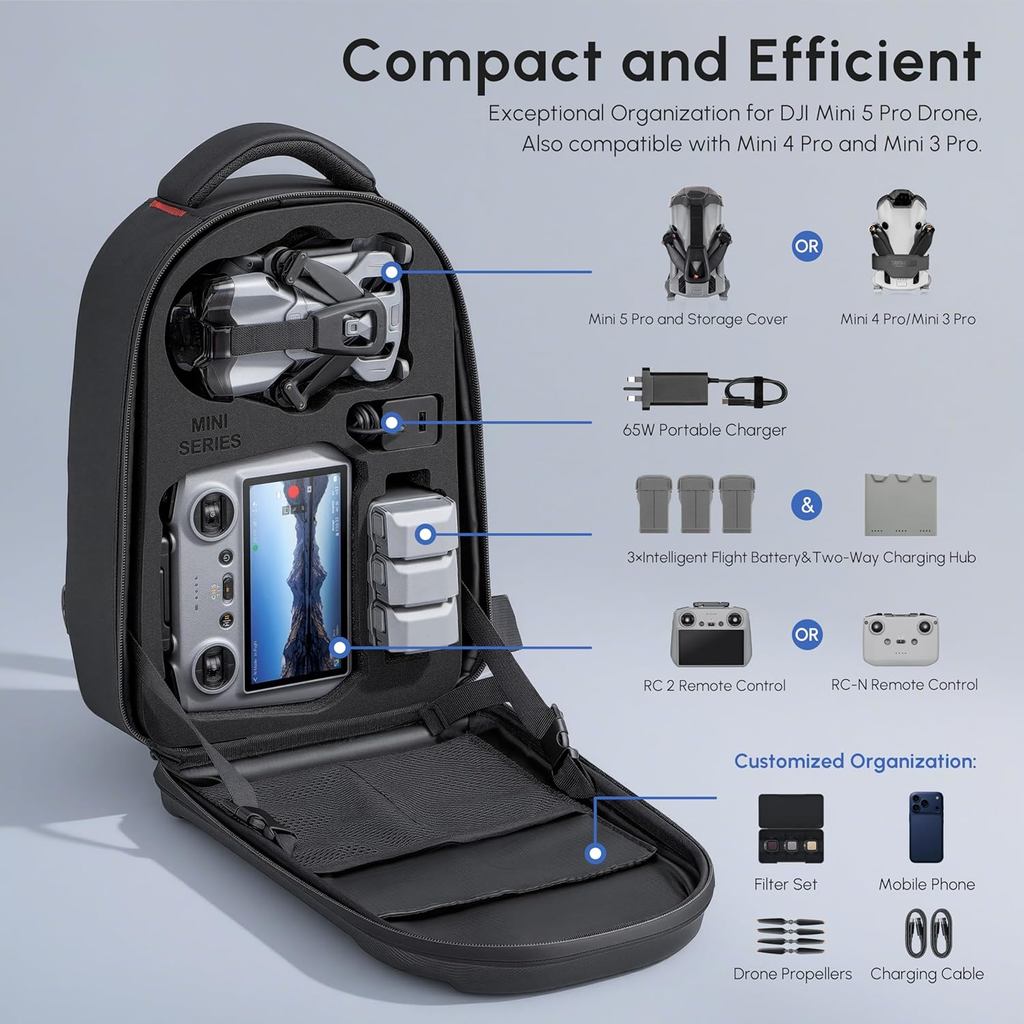 Waterproof Hard Carrying Backp - Rc Helicopter Bag review and price