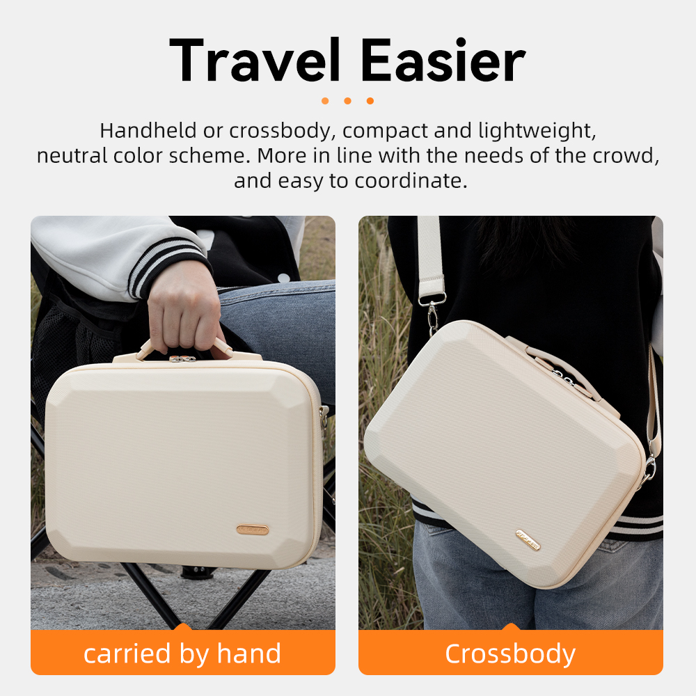Storage Bag for DJI Neo 2 Fly  - Rc Helicopter Bag review and price