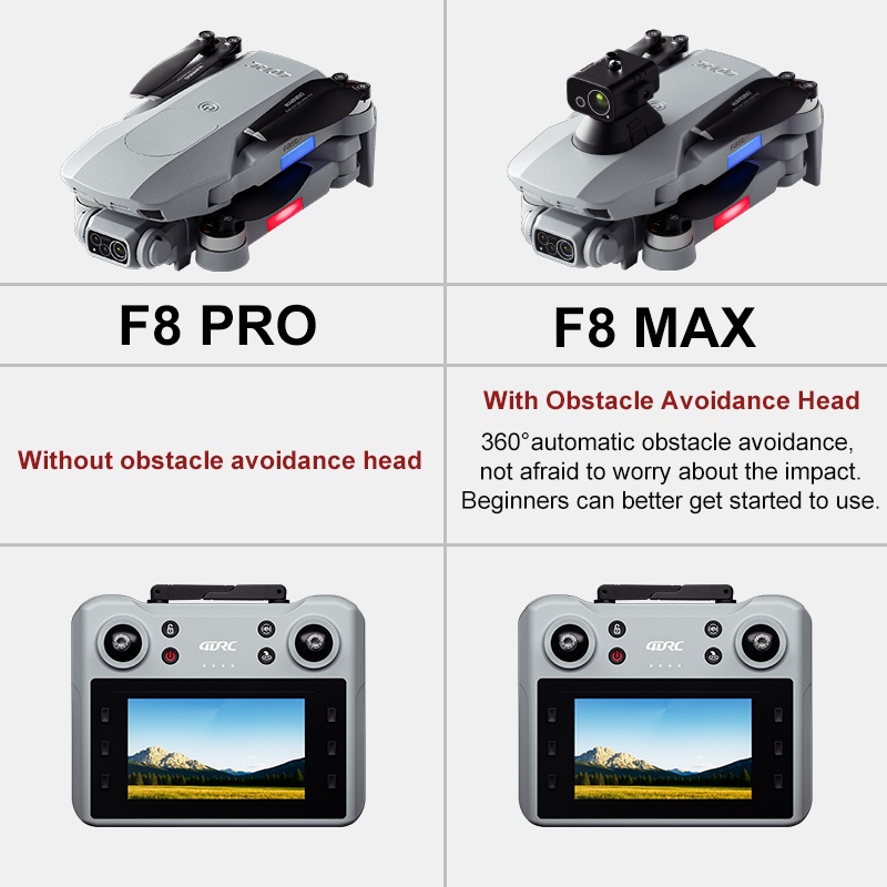 F8 MAX GPS Drone Professional  - Rc Helicopter Case review and price
