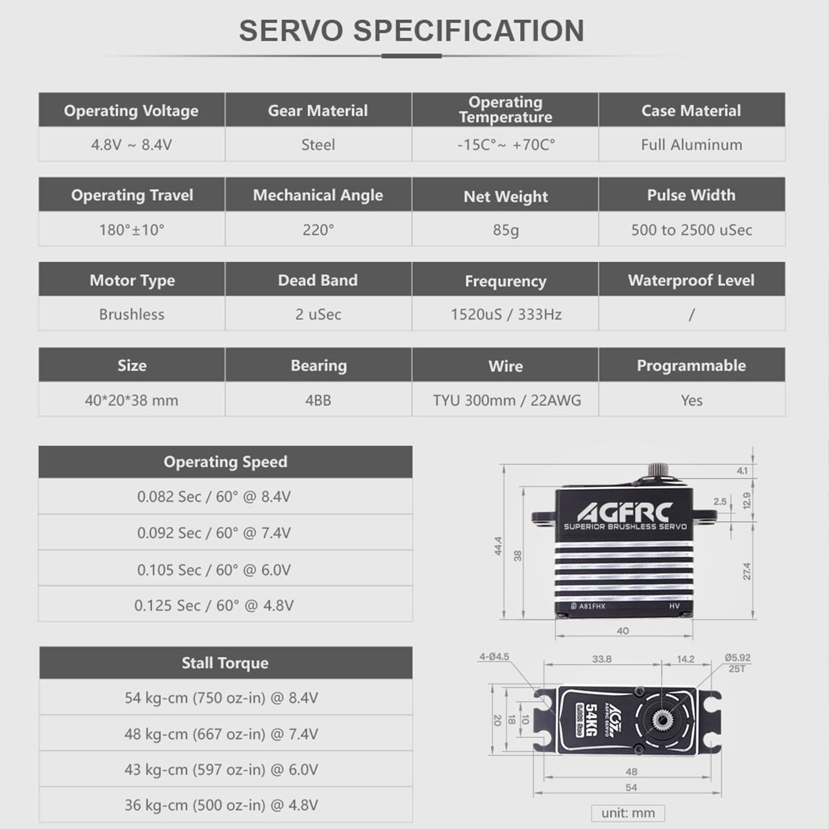 AGFRC A81FHX 54KG HV 4-Pole Br - Rc Helicopter Large review and price