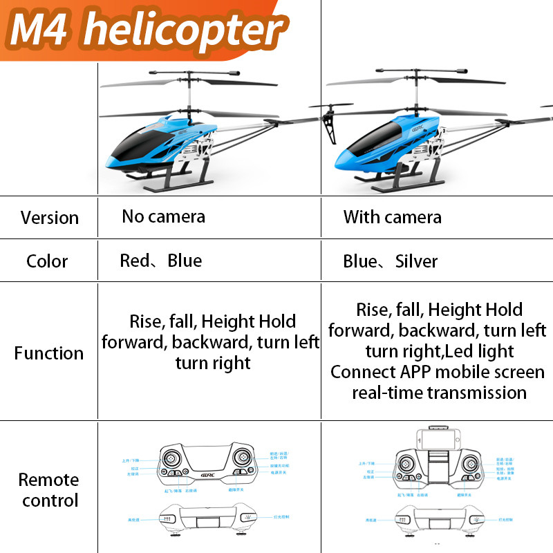 M4 Large Rc Helicopter Remote  - Rc Helicopter Large review and price